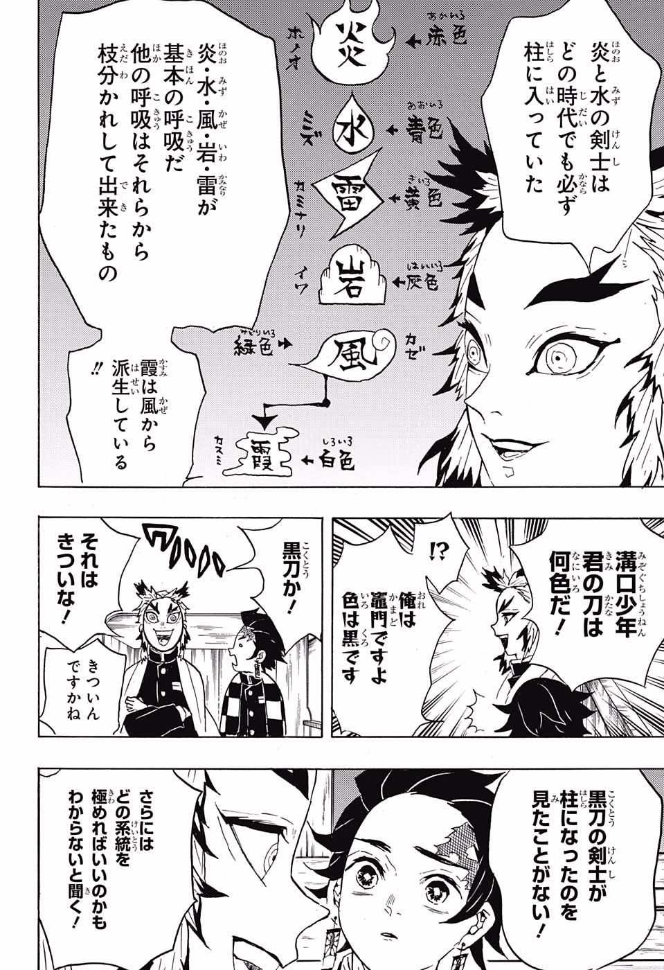 Read KIMETSU NO YAIBA - RAW Chapter 54 [High Quality / Full] - Page 8 - nicomanga.net