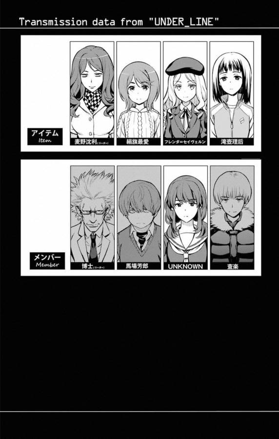 TOARU MAJUTSU NO KINSHO MOKUROKU - RAW Chapter 138 page 31 - nihonkuni.com