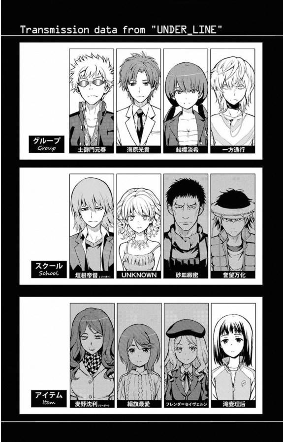 TOARU MAJUTSU NO KINSHO MOKUROKU - RAW Chapter 146 page 27 - nihonkuni.com