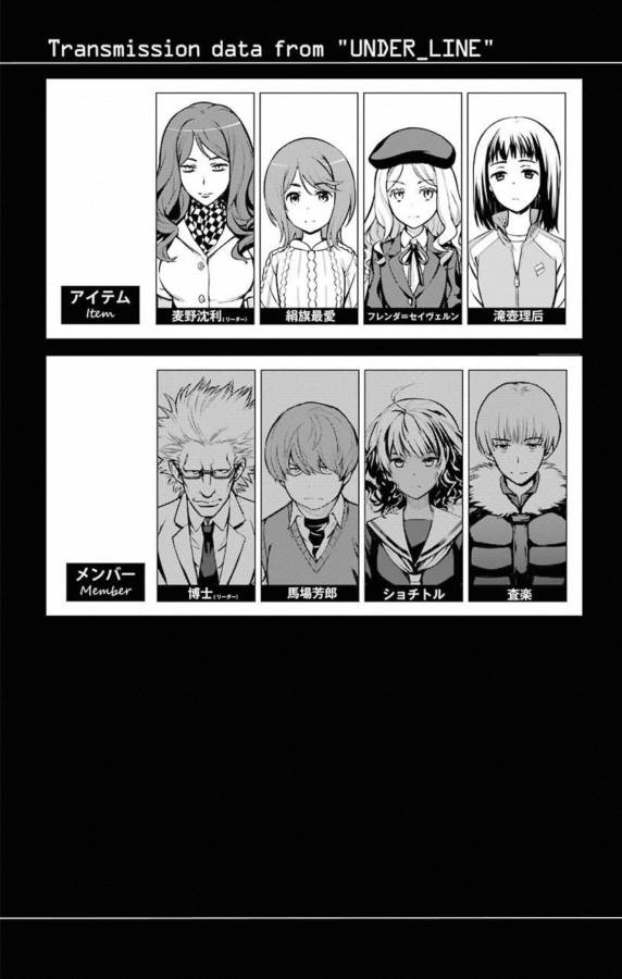 TOARU MAJUTSU NO KINSHO MOKUROKU - RAW Chapter 140 page 29 - nihonkuni.com