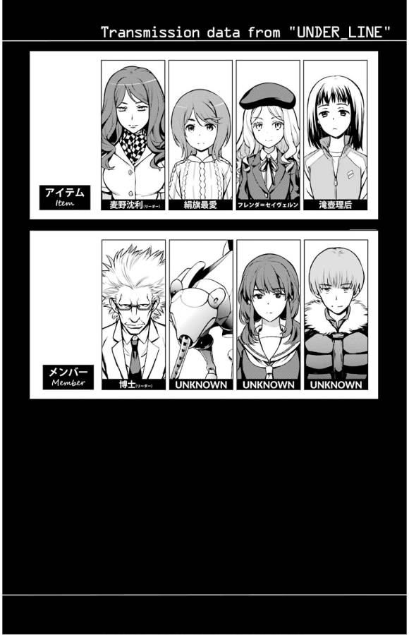 TOARU MAJUTSU NO KINSHO MOKUROKU - RAW Chapter 135 page 25 - nihonkuni.com