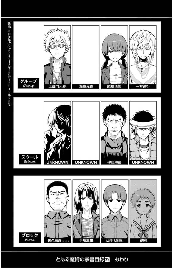 TOARU MAJUTSU NO KINSHO MOKUROKU - RAW Chapter 135 page 26 - nihonkuni.com