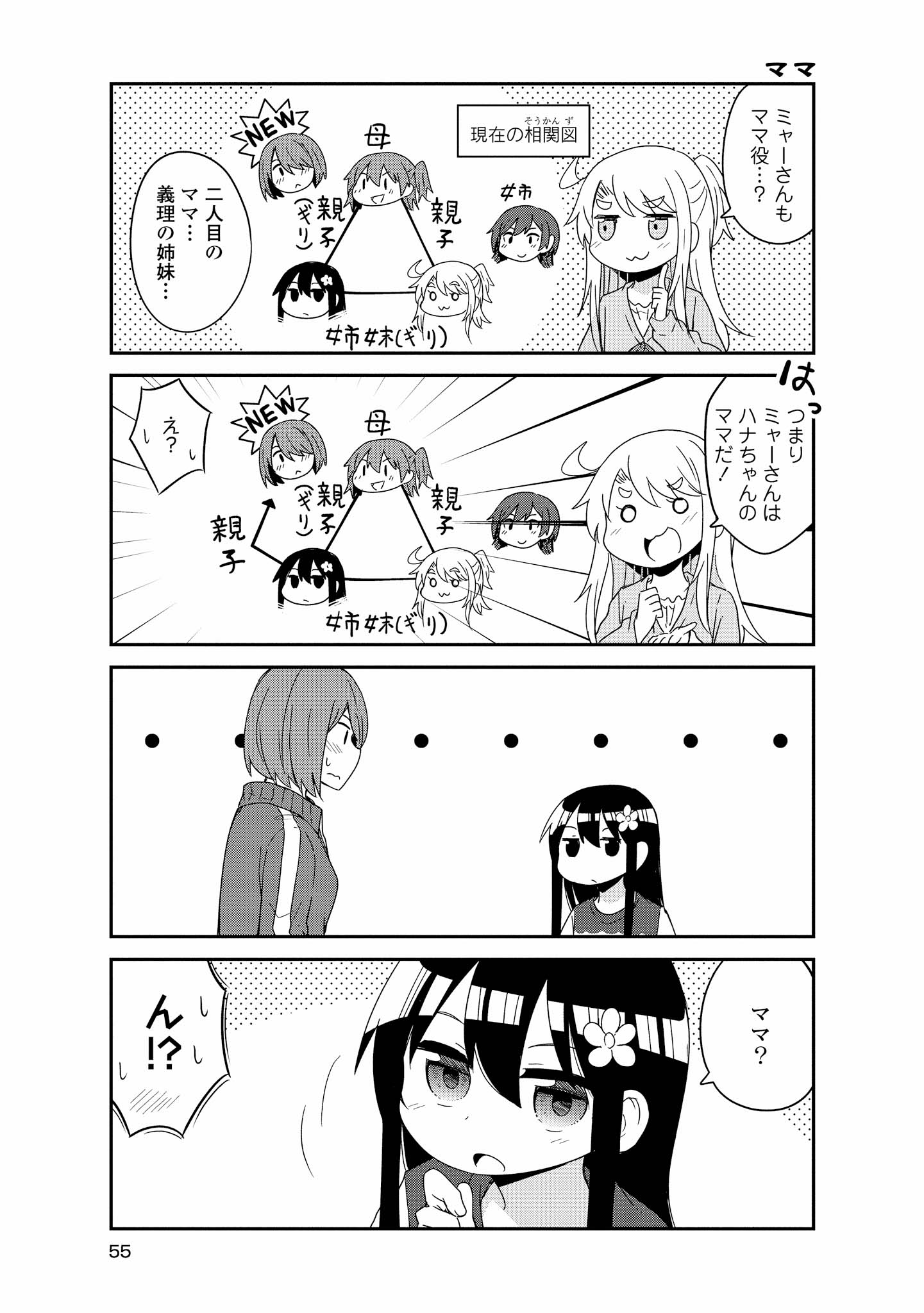 WATASHI NI TENSHI GA MAIORITA! - RAW Chapter 39 page 13 - nihonkuni.com