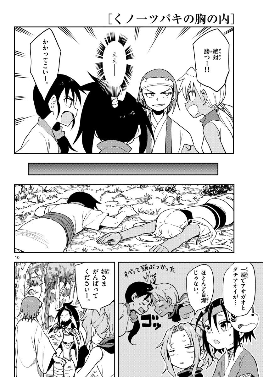 Kunoichi Tsubaki no Mune no Uchi Chap 38 - Pic 10