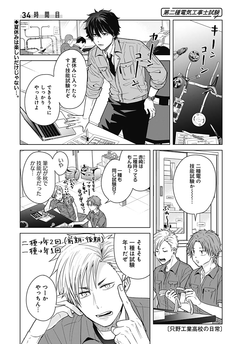 TADANO KOUGYOU KOUKOU NO NICHIJOU Chapter 34 page 1 - nihonkuni.com
