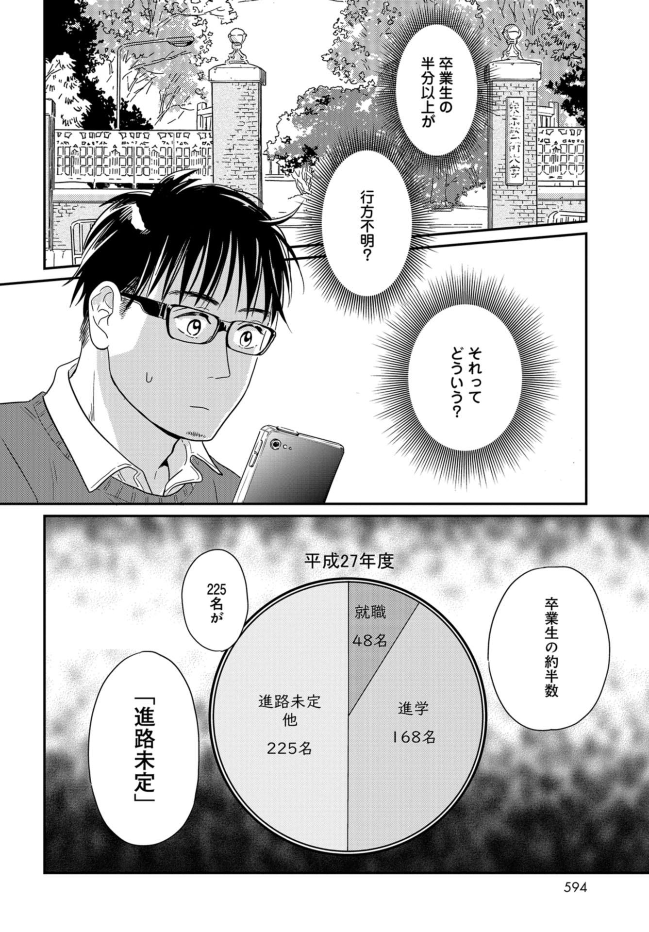 Saigo no Hikyou Toukyou Geidai - Tensai-tachi no Chaos Nichijou Chap 28 - Pic 4
