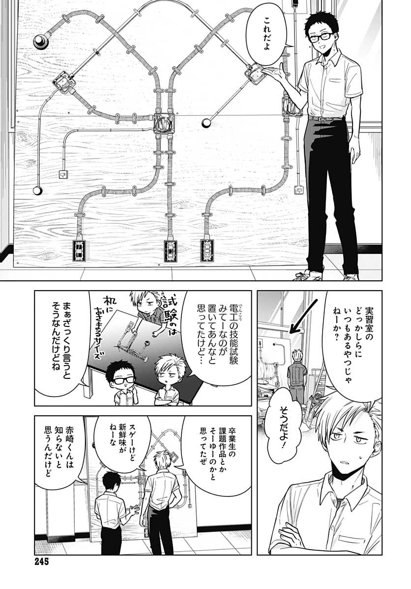 TADANO KOUGYOU KOUKOU NO NICHIJOU Chapter 36 page 5 - nihonkuni.com