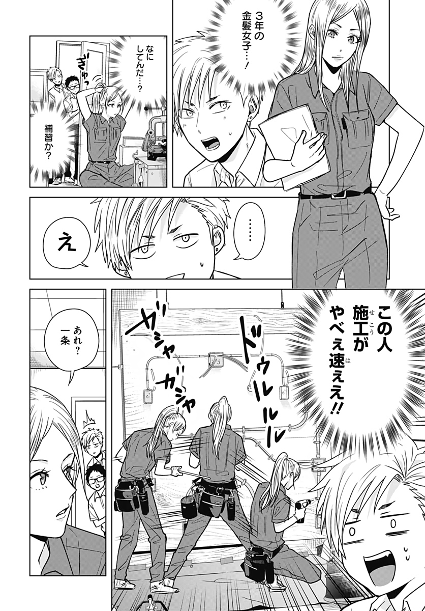 TADANO KOUGYOU KOUKOU NO NICHIJOU Chapter 36 page 8 - nihonkuni.com