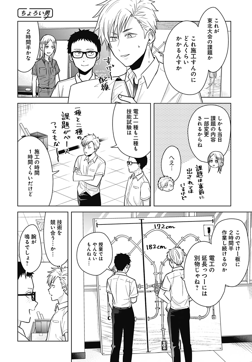 TADANO KOUGYOU KOUKOU NO NICHIJOU Chapter 36 page 10 - nihonkuni.com