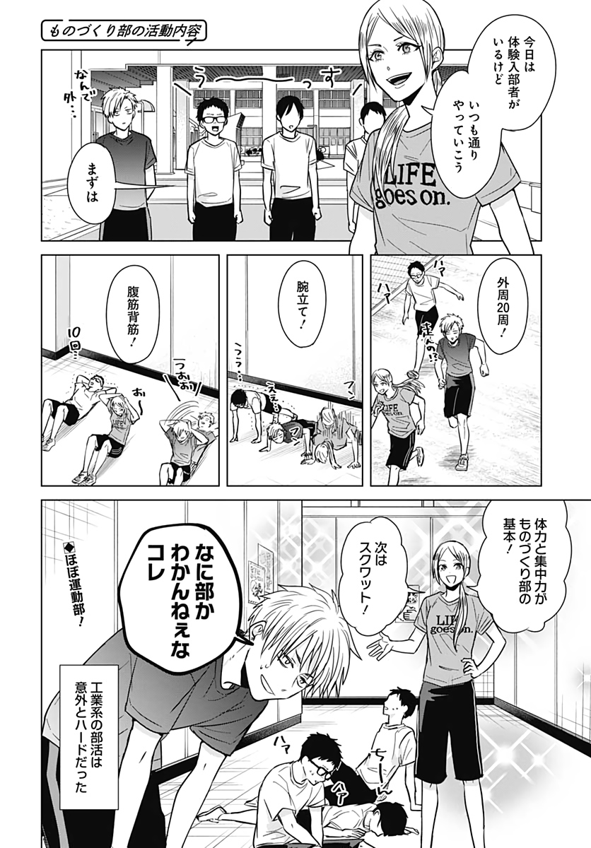 TADANO KOUGYOU KOUKOU NO NICHIJOU Chapter 36 page 12 - nihonkuni.com
