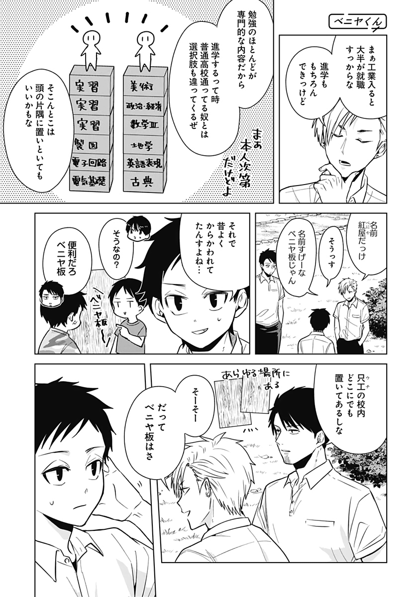 TADANO KOUGYOU KOUKOU NO NICHIJOU Chapter 37 page 8 - nihonkuni.com