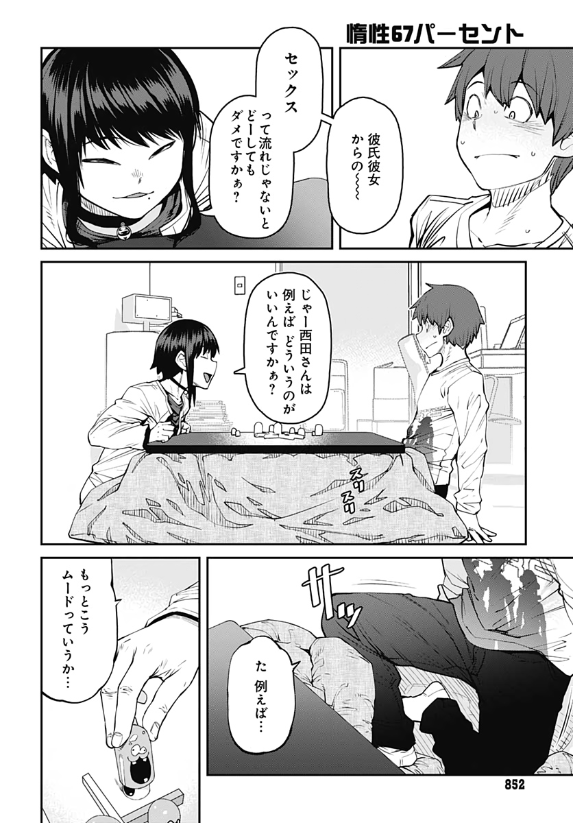 Dasei 67 Percent  Chap 81 - Pic 8