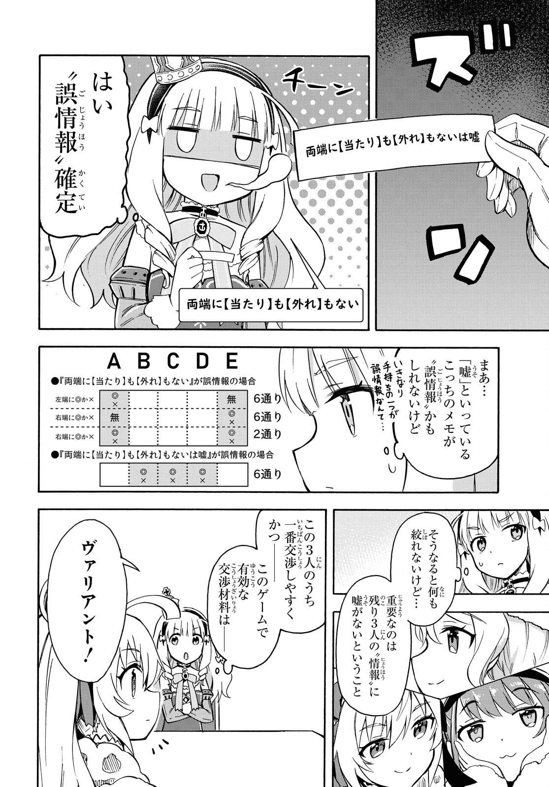 Azur Lane Queen's Orders Chapter 119 page 2 - nihonkuni.com