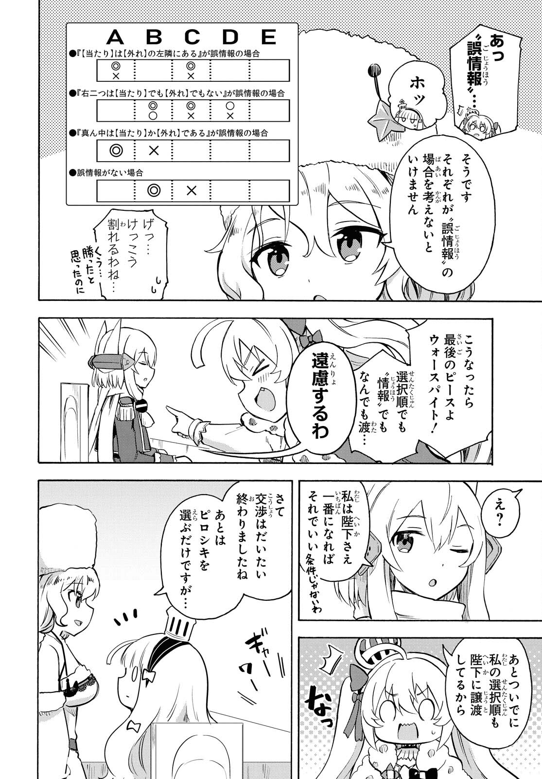 Azur Lane Queen's Orders Chapter 120 page 2 - nihonkuni.com