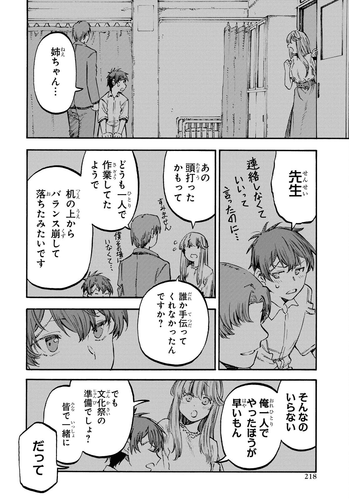 Hidamari no Nino Chap 5.2 - Pic 2