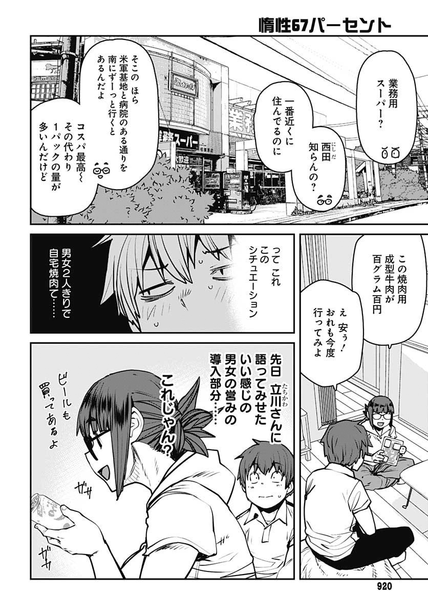 Dasei 67 Percent  Chap 83 - Pic 4