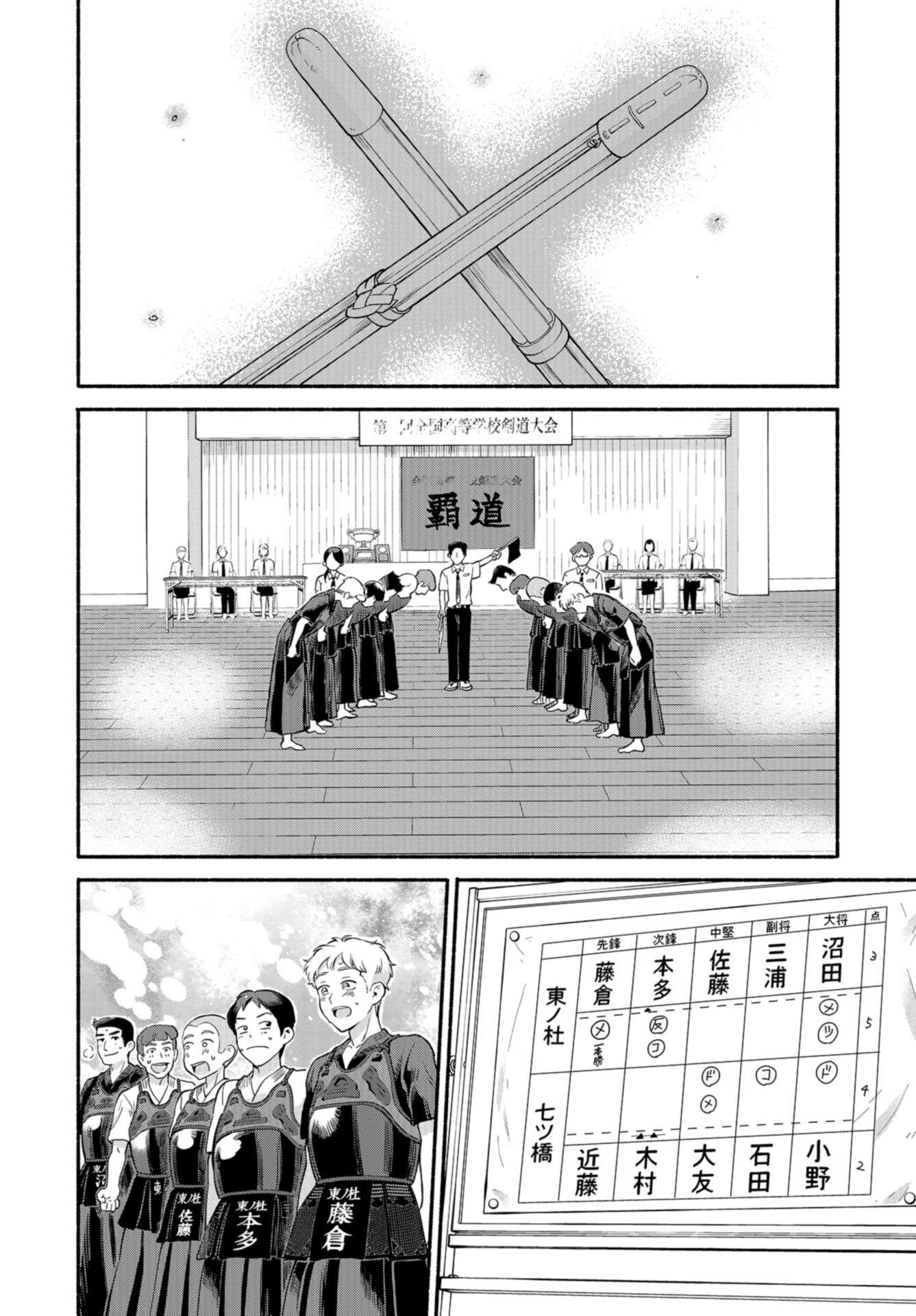 Senpai, Pantsu Haitemasu ka? Chapter 21 page 22 - nihonkuni.com