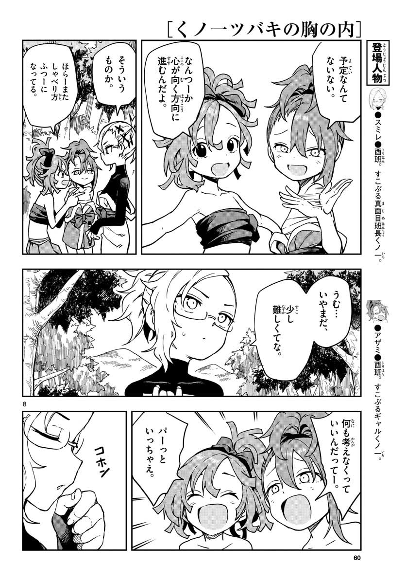 Kunoichi Tsubaki no Mune no Uchi Chap 43 - Pic 8