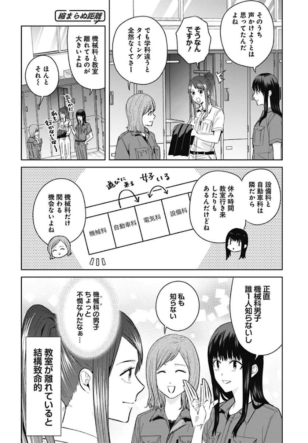 TADANO KOUGYOU KOUKOU NO NICHIJOU Chapter 41 page 4 - nihonkuni.com