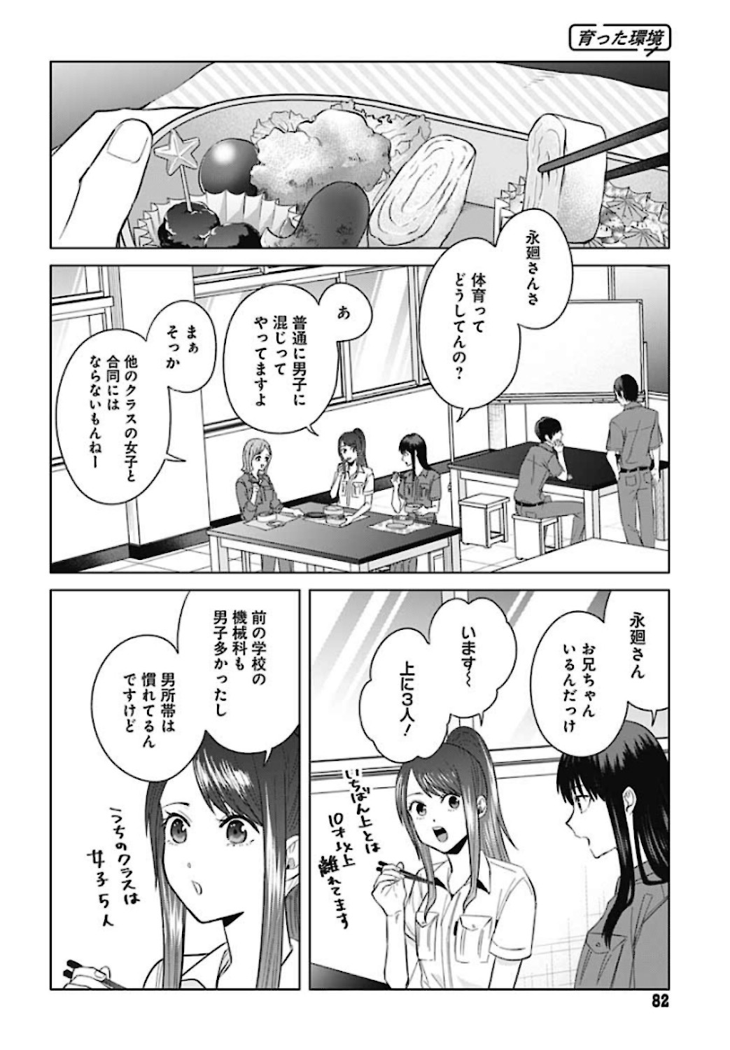 TADANO KOUGYOU KOUKOU NO NICHIJOU Chapter 41 page 6 - nihonkuni.com