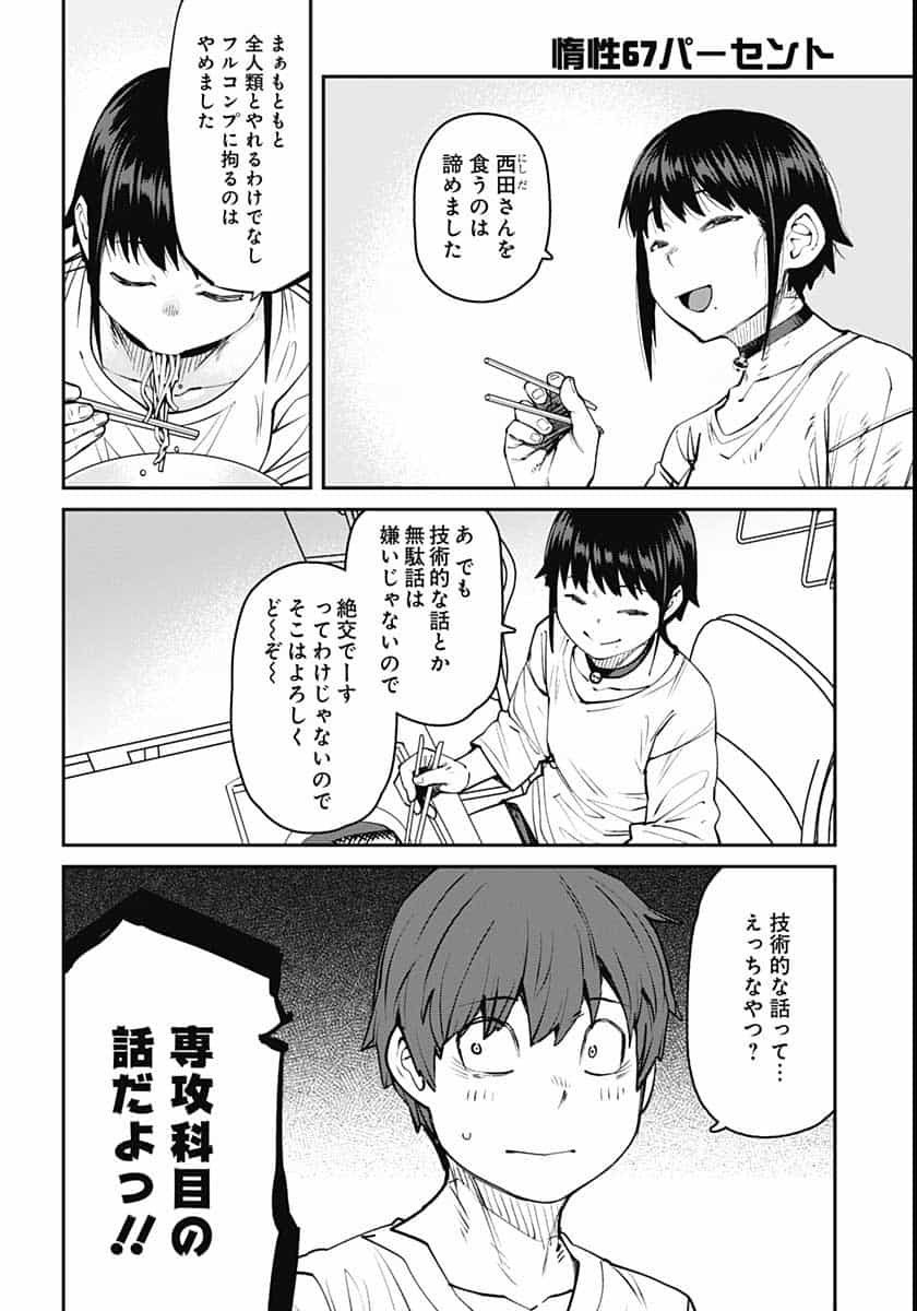 Dasei 67 Percent  Chap 85 - Pic 4
