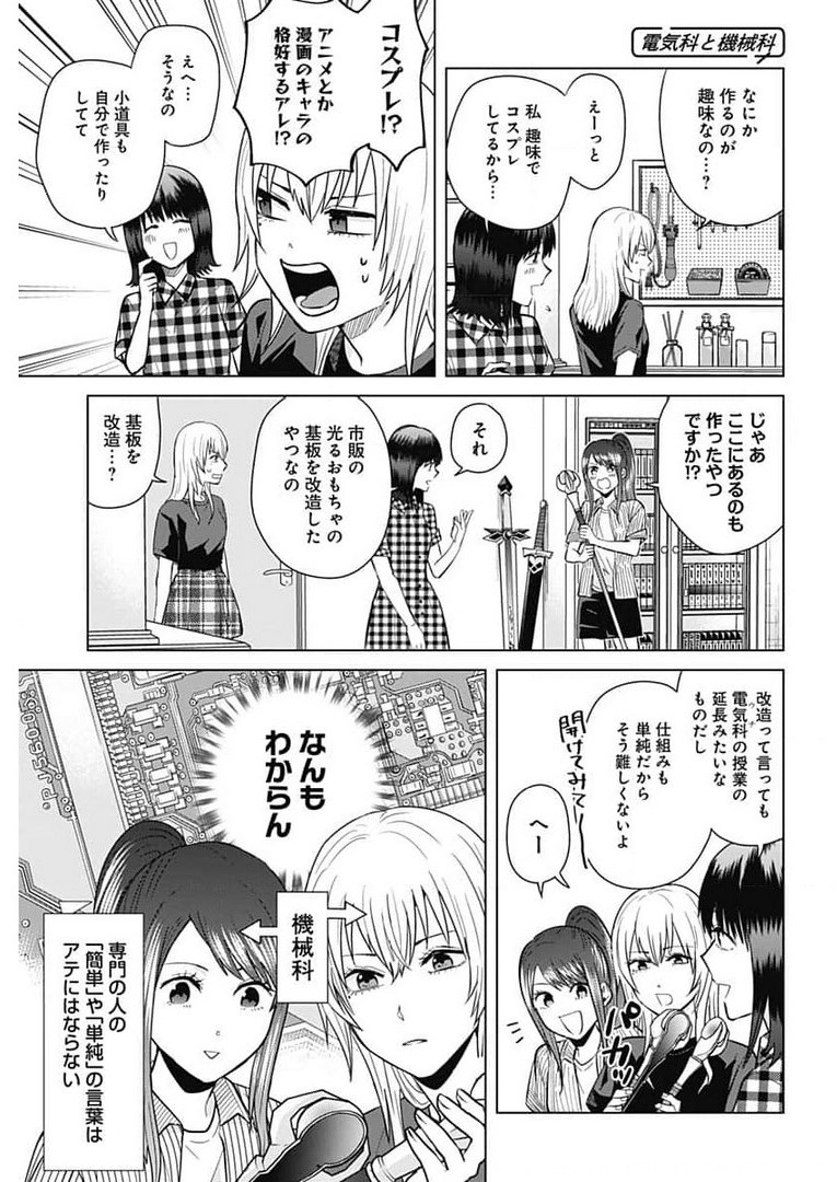 TADANO KOUGYOU KOUKOU NO NICHIJOU Chapter 45 page 7 - nihonkuni.com