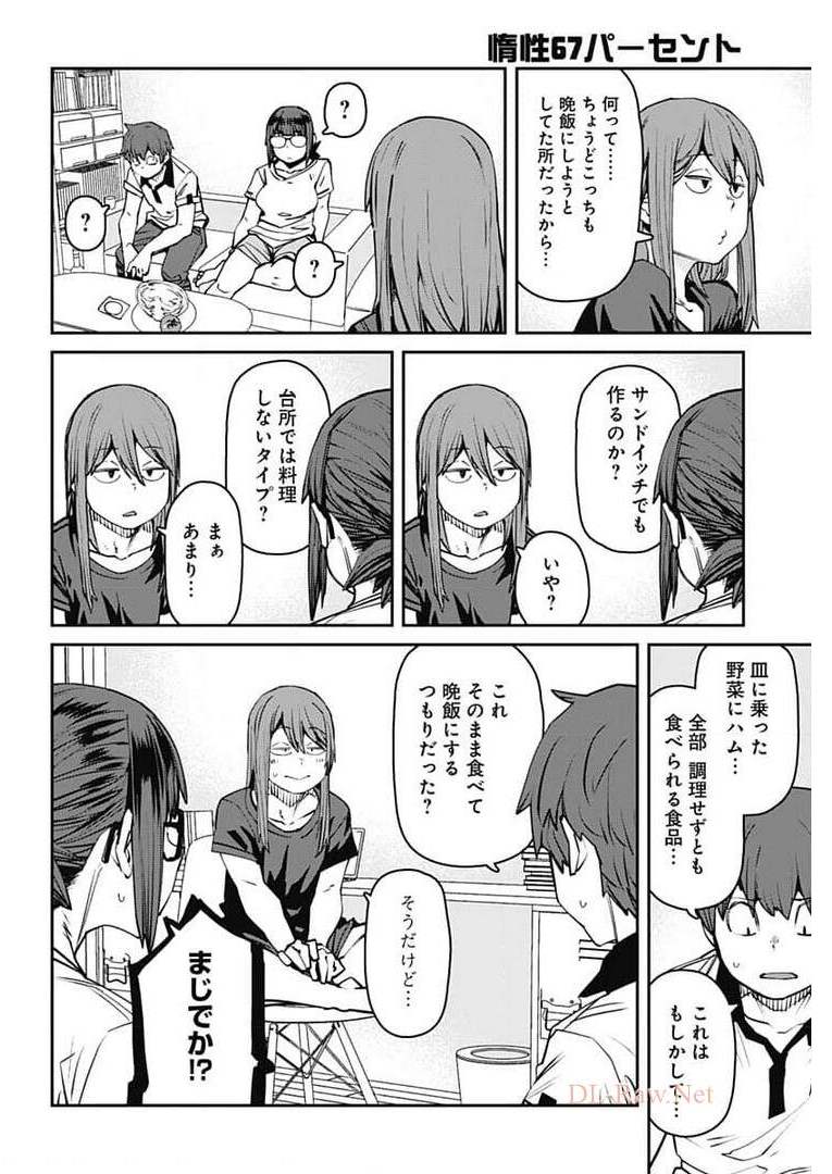 Dasei 67 Percent  Chap 87 - Pic 4