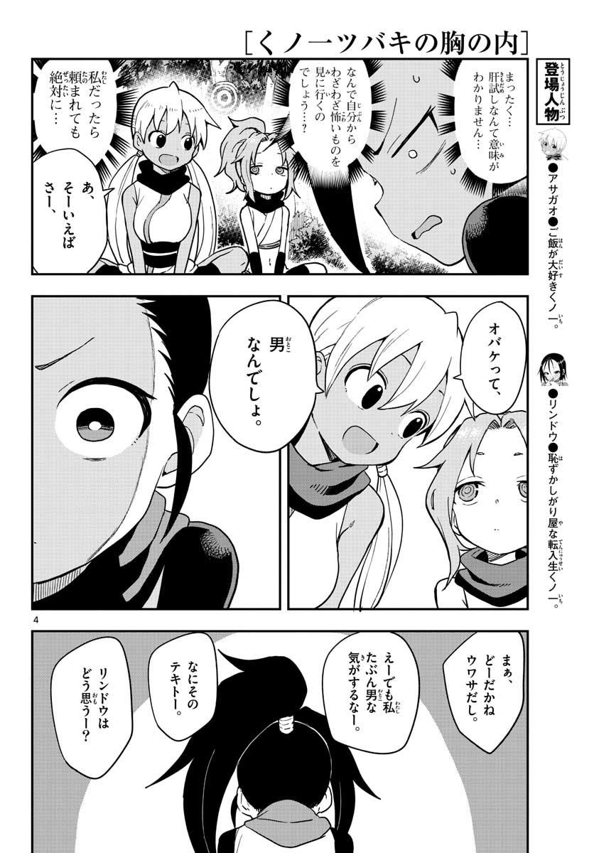 Kunoichi Tsubaki no Mune no Uchi Chap 46 - Pic 5