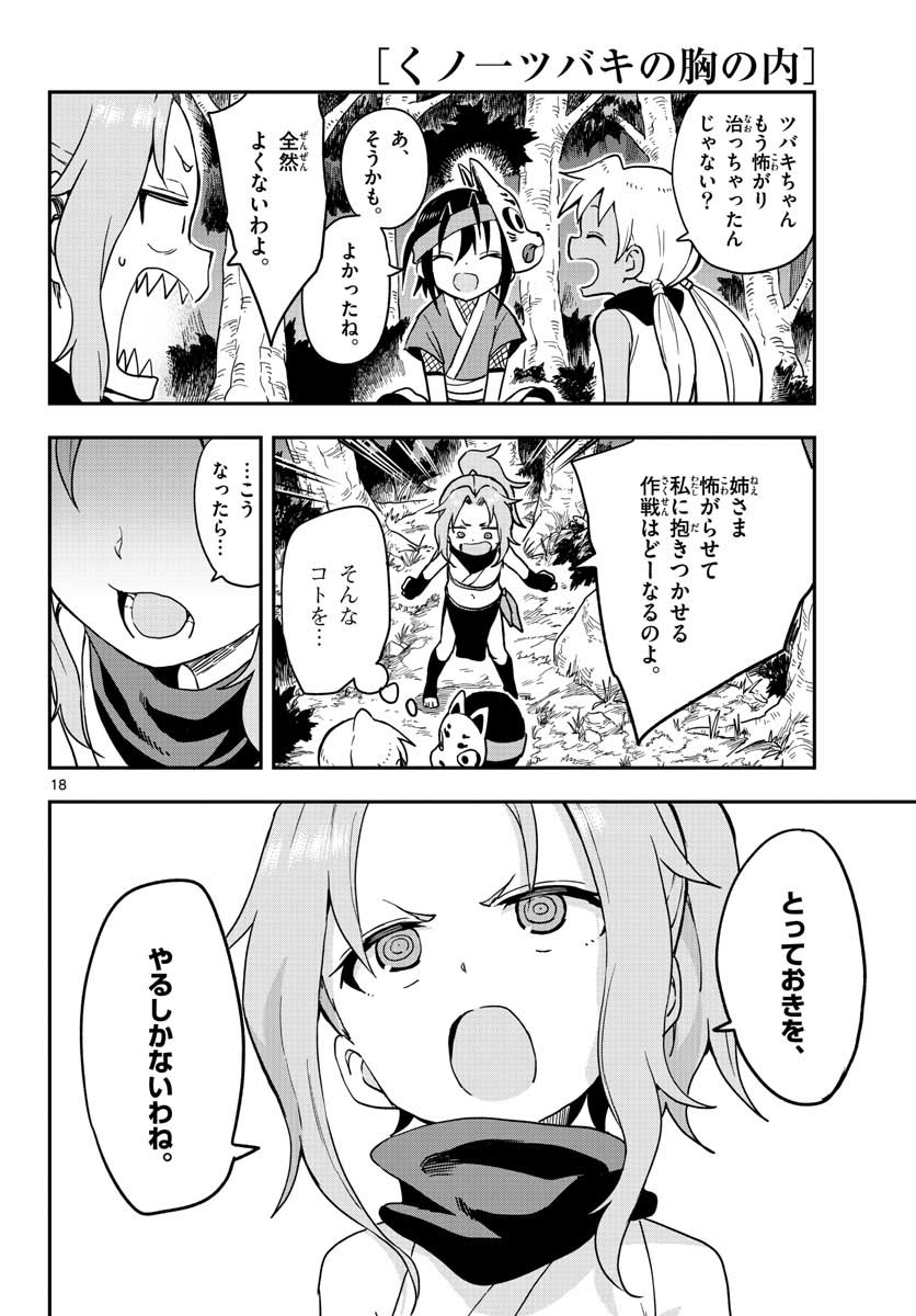 Kunoichi Tsubaki no Mune no Uchi Chap 46 - Pic 19