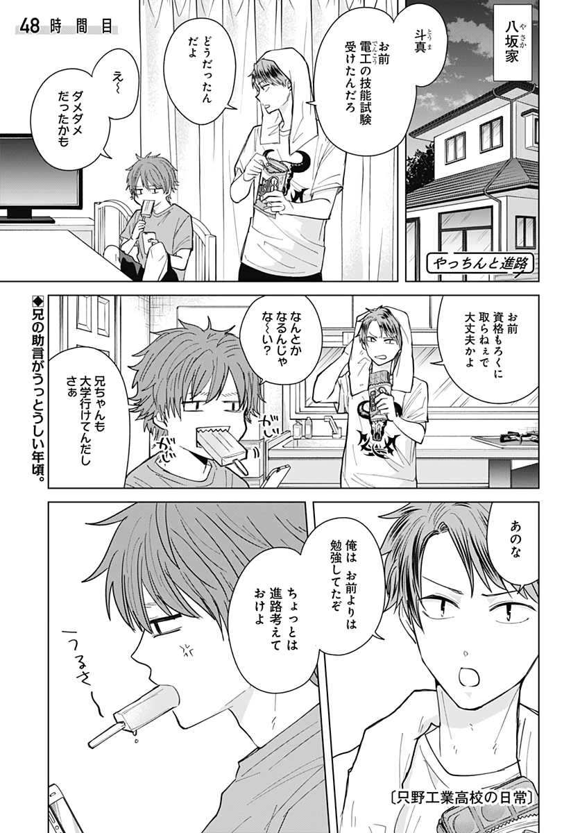 TADANO KOUGYOU KOUKOU NO NICHIJOU Chapter 48 page 1 - nihonkuni.com