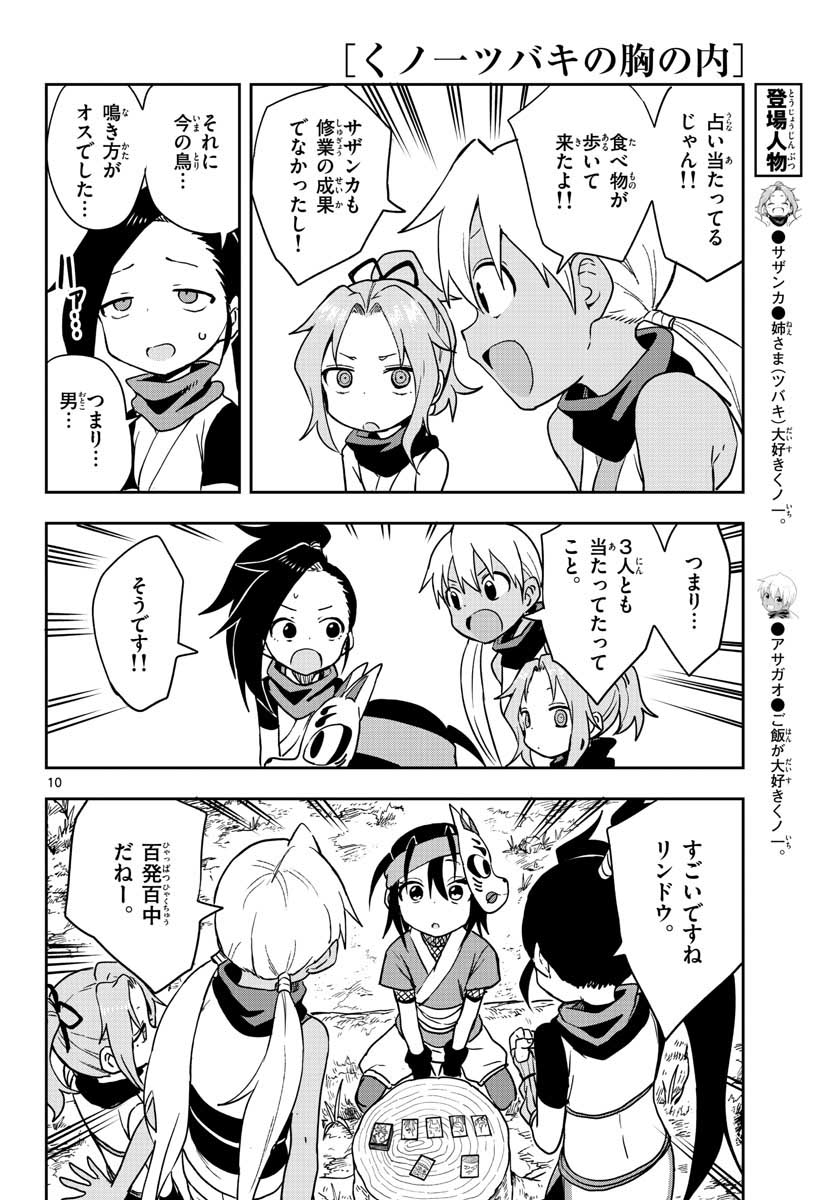 Kunoichi Tsubaki no Mune no Uchi Chap 47 - Pic 10