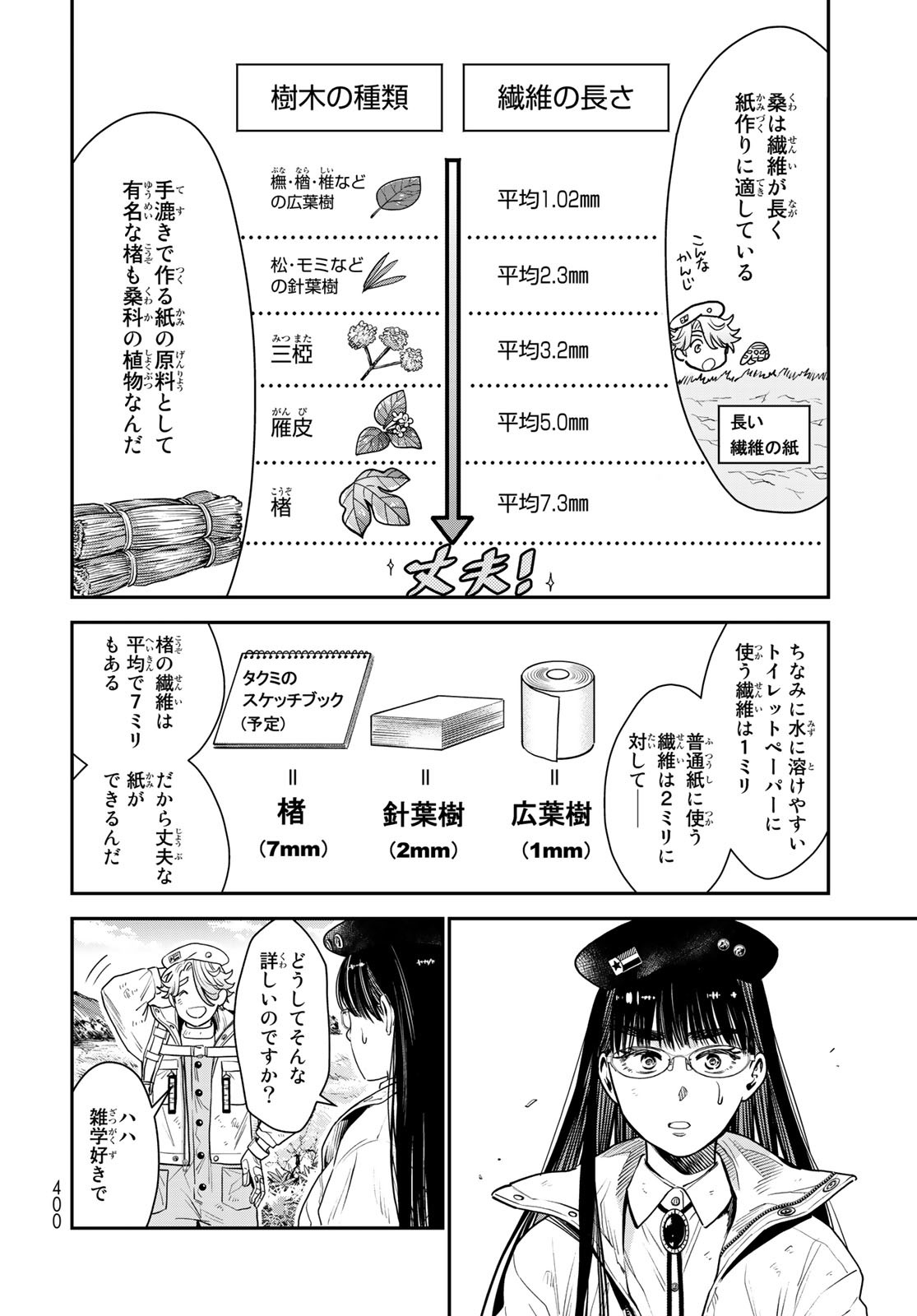 Renkinjutsu Mujintou Survival Chapter 10 page 7 - nihonkuni.com
