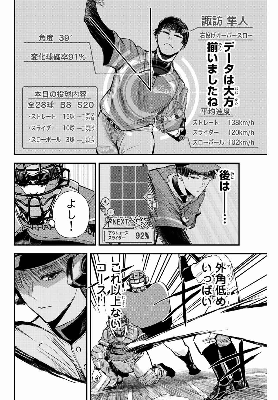 Read IRREGULARS Chapter 22 [High Quality / Full] - Page 8 - nicomanga.com