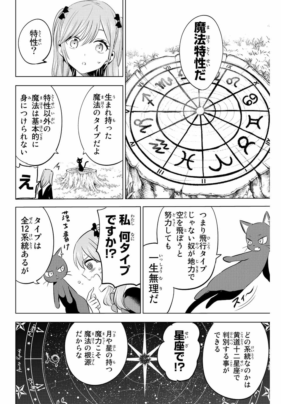 KURONEKO TO MAJOU NO KYOUSHITSU Chapter 2.1 page 6 - nihonkuni.com