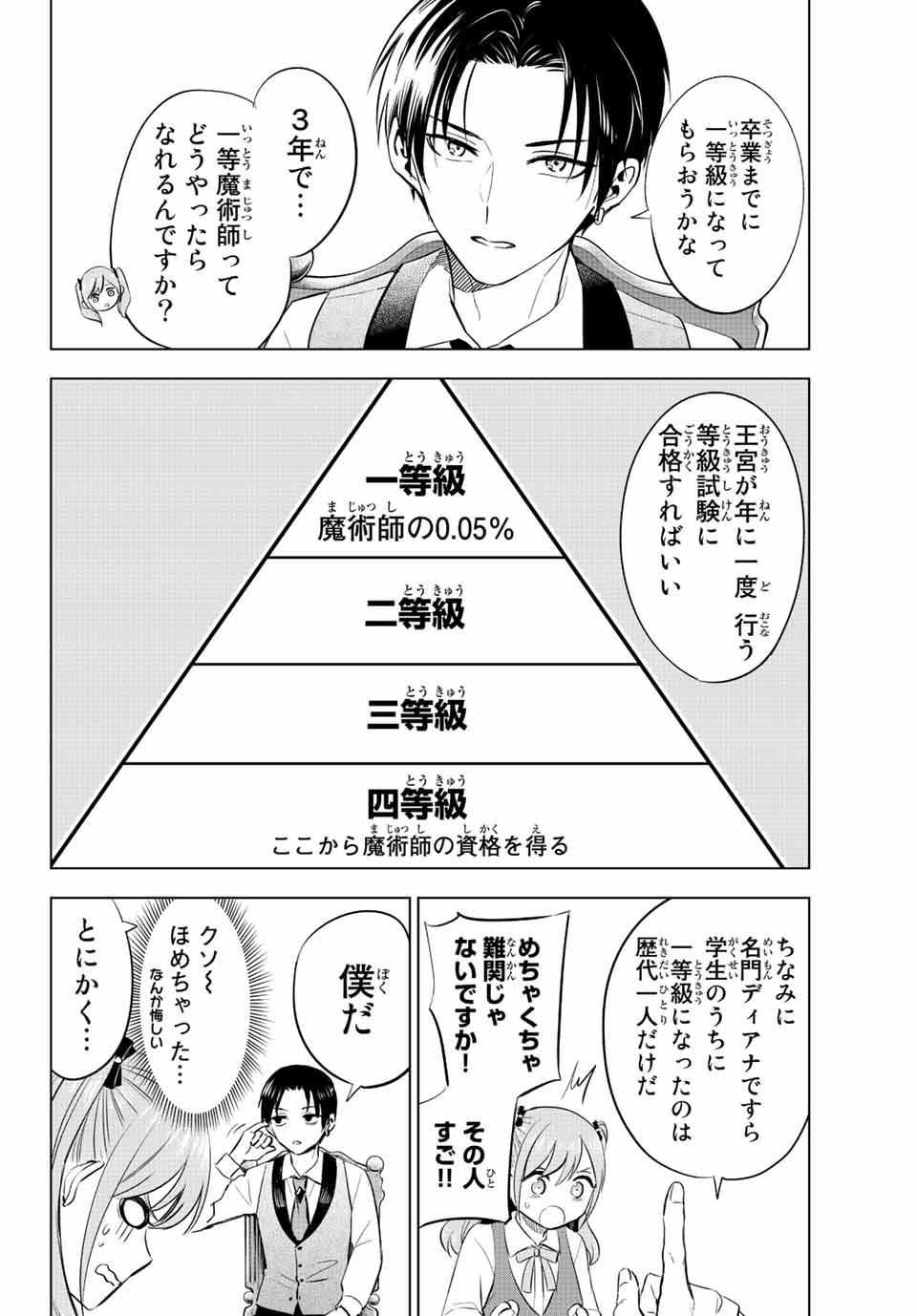 KURONEKO TO MAJOU NO KYOUSHITSU Chapter 5 page 6 - nihonkuni.com