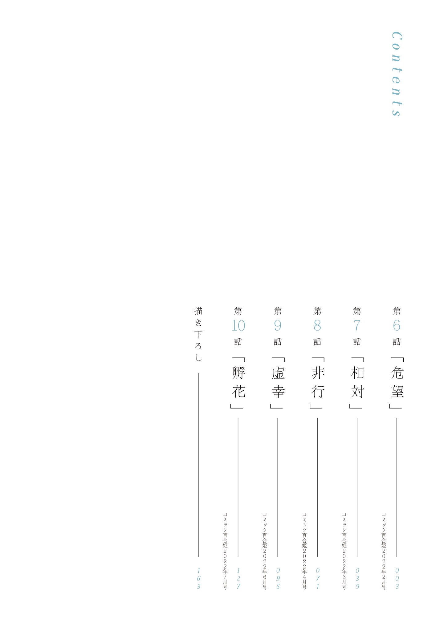 Read KYOU WA KANOJO GA INAI KARA Chapter 6 [High Quality / Full] - Page 4 - nicomanga.net