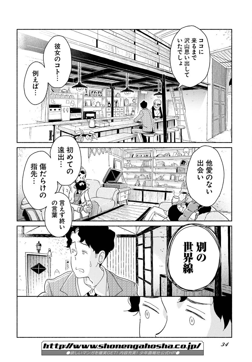 Read PARALLEL LEAP SYNDROME Chapter 1 [High Quality / Full] - Page 28 - nicomanga.com