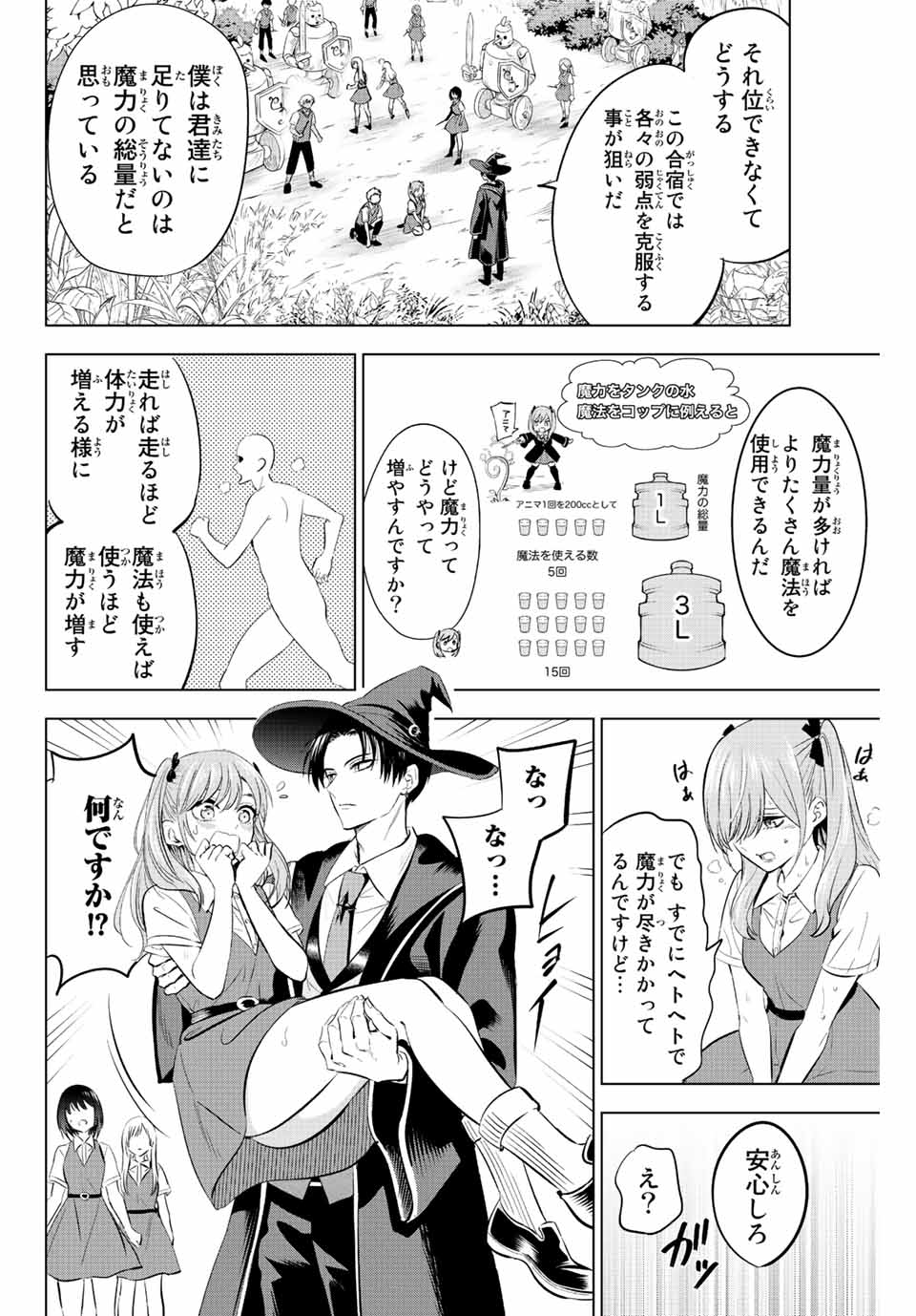 KURONEKO TO MAJOU NO KYOUSHITSU Chapter 18 page 12 - nihonkuni.com