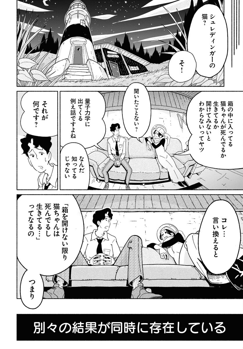 Read PARALLEL LEAP SYNDROME Chapter 2 [High Quality / Full] - Page 6 - nicomanga.com