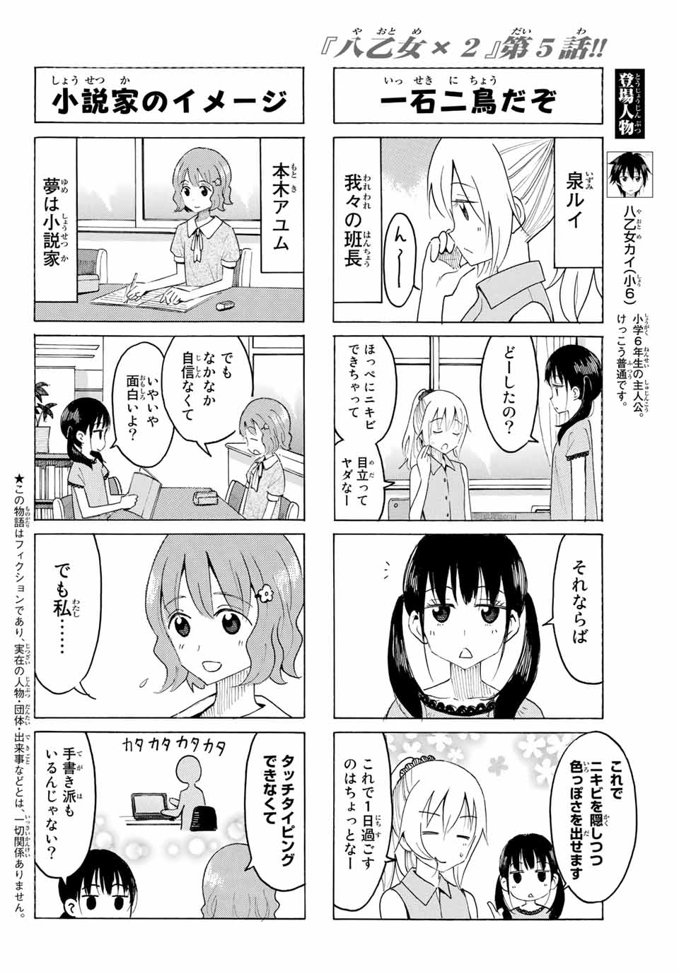 Read YAOTOME X 2 Chapter 5 [High Quality / Full] - Page 2 - nicomanga.com