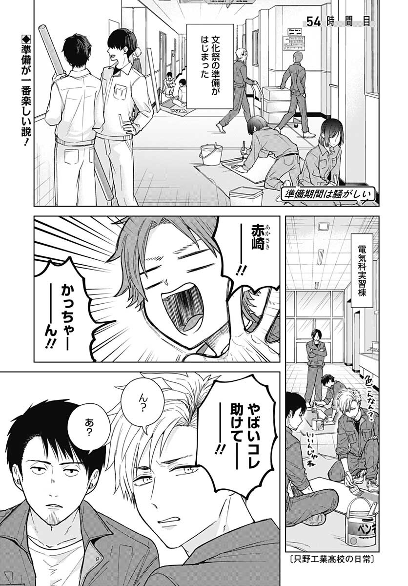TADANO KOUGYOU KOUKOU NO NICHIJOU Chapter 54 page 1 - nihonkuni.com