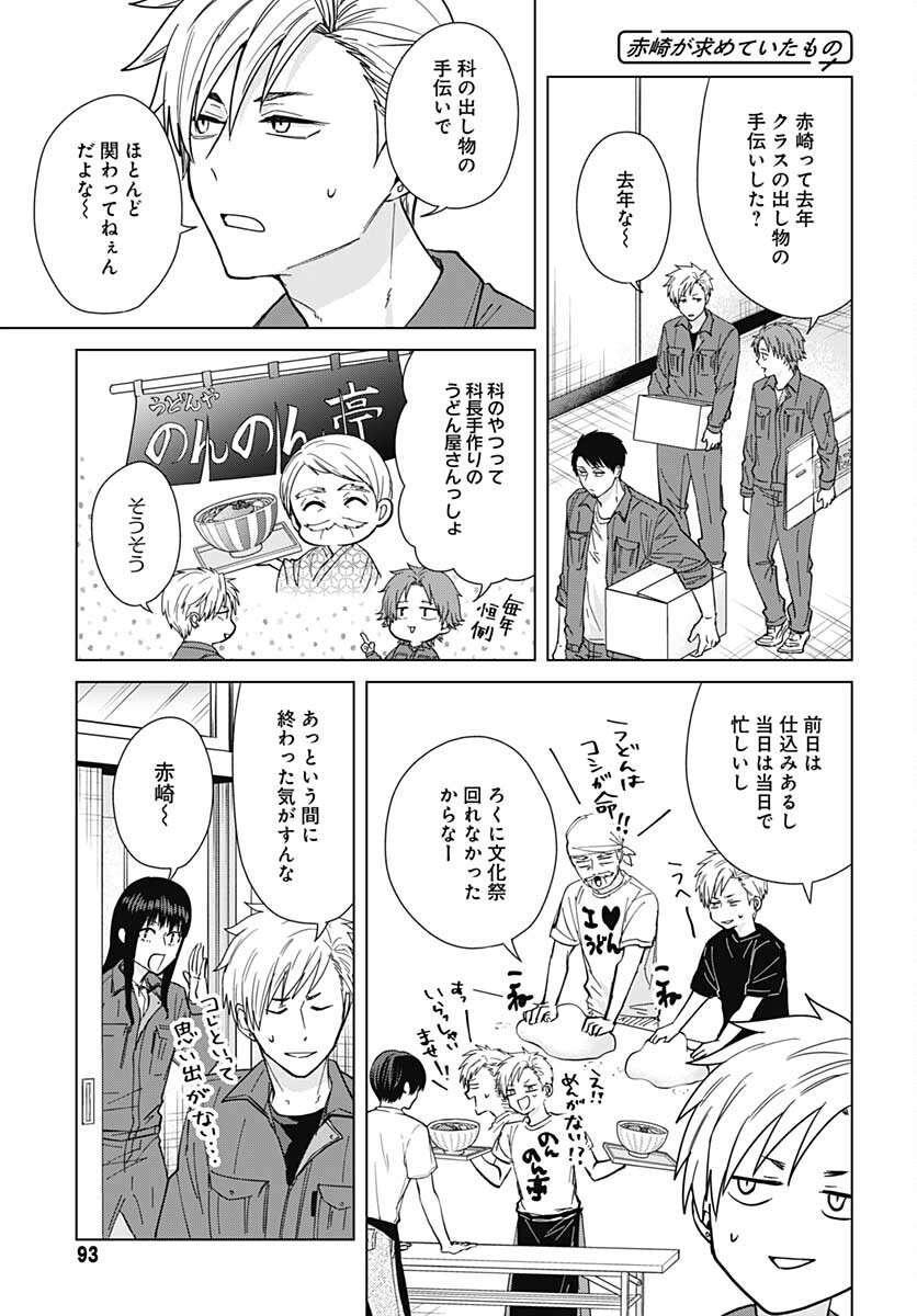 TADANO KOUGYOU KOUKOU NO NICHIJOU Chapter 54 page 7 - nihonkuni.com