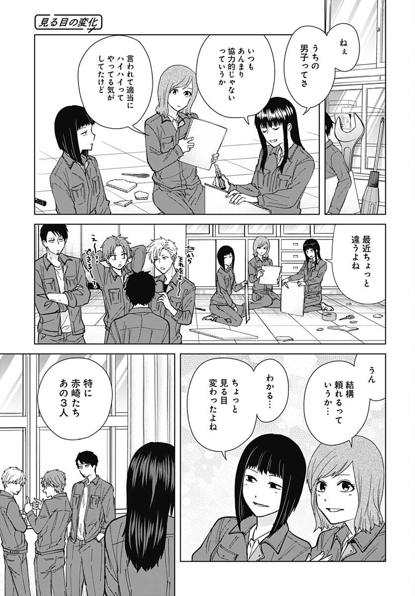 TADANO KOUGYOU KOUKOU NO NICHIJOU Chapter 54 page 11 - nihonkuni.com