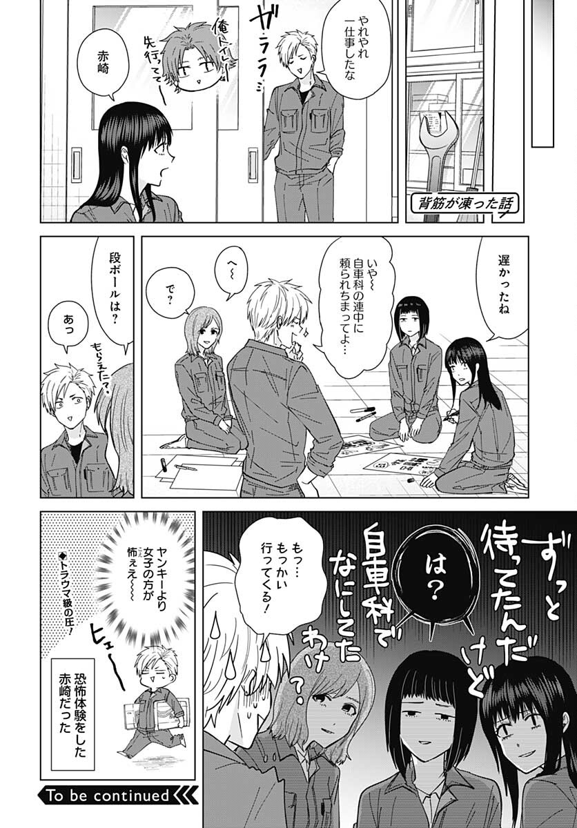 TADANO KOUGYOU KOUKOU NO NICHIJOU Chapter 55 page 14 - nihonkuni.com