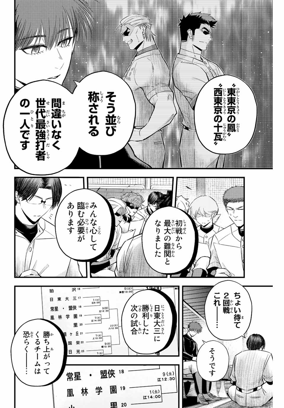 Read IRREGULARS Chapter 58 [High Quality / Full] - Page 10 - nicomanga.com
