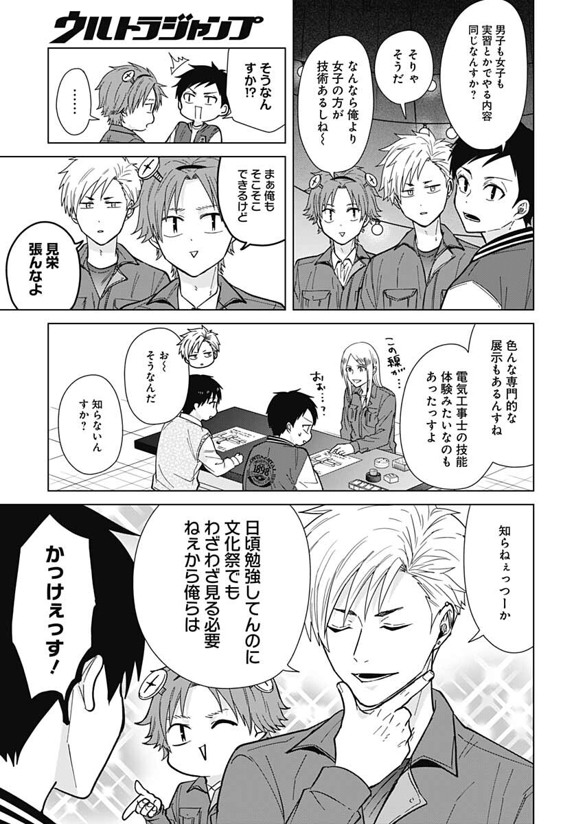 TADANO KOUGYOU KOUKOU NO NICHIJOU Chapter 56 page 10 - nihonkuni.com