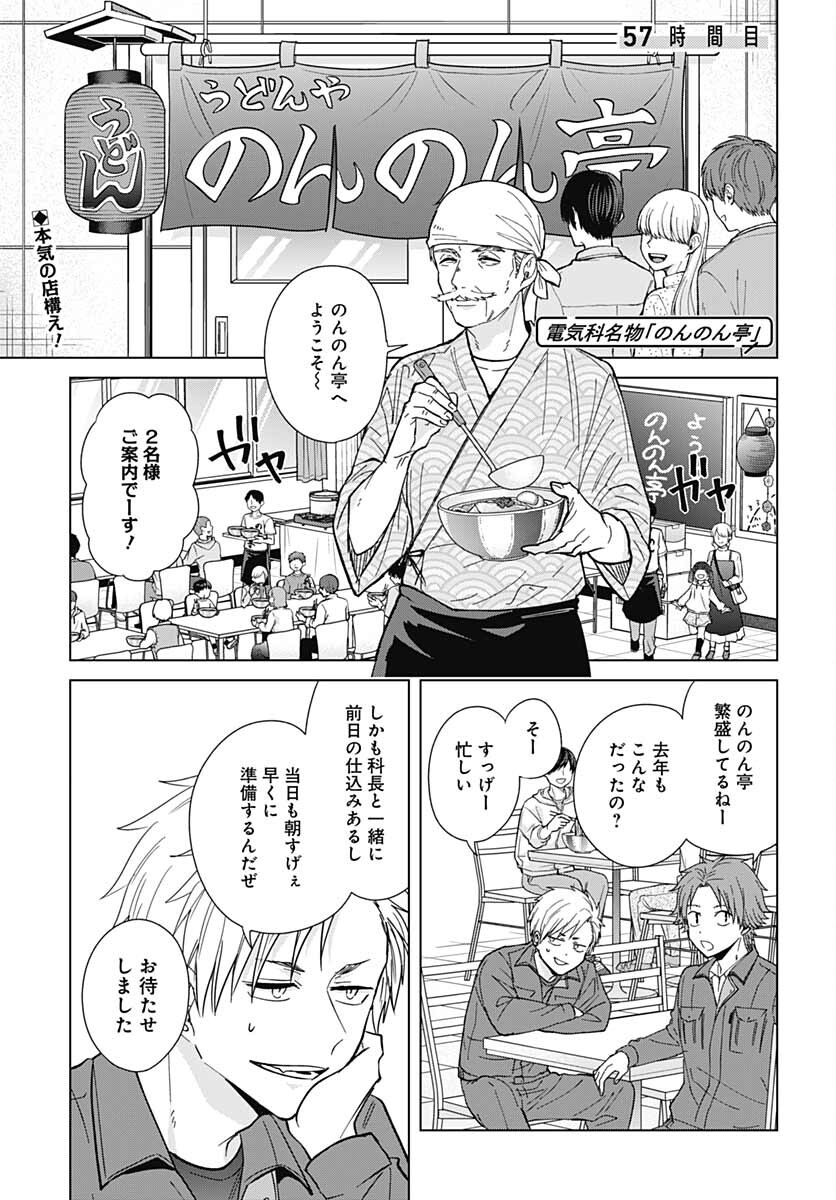 TADANO KOUGYOU KOUKOU NO NICHIJOU Chapter 57 page 1 - nihonkuni.com