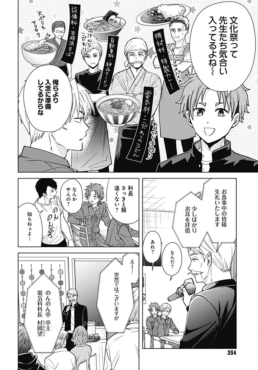 TADANO KOUGYOU KOUKOU NO NICHIJOU Chapter 57 page 10 - nihonkuni.com