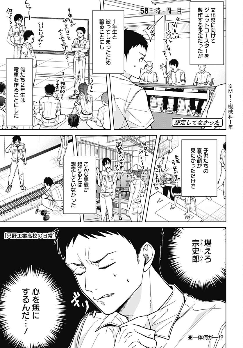 TADANO KOUGYOU KOUKOU NO NICHIJOU Chapter 58 page 1 - nihonkuni.com