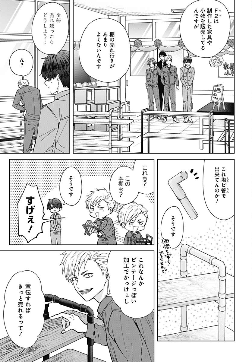 TADANO KOUGYOU KOUKOU NO NICHIJOU Chapter 58 page 9 - nihonkuni.com